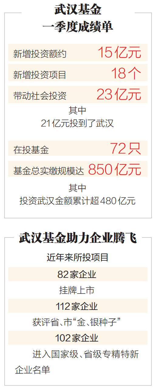 乐动·LDSports(中国)体育官方网站