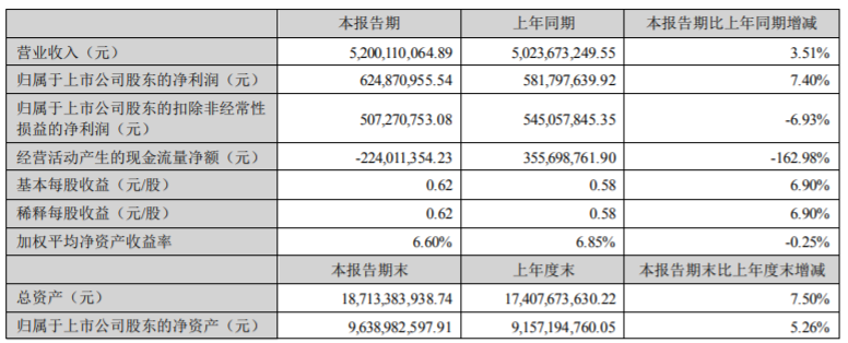 乐动·LDSports(中国)体育官方网站