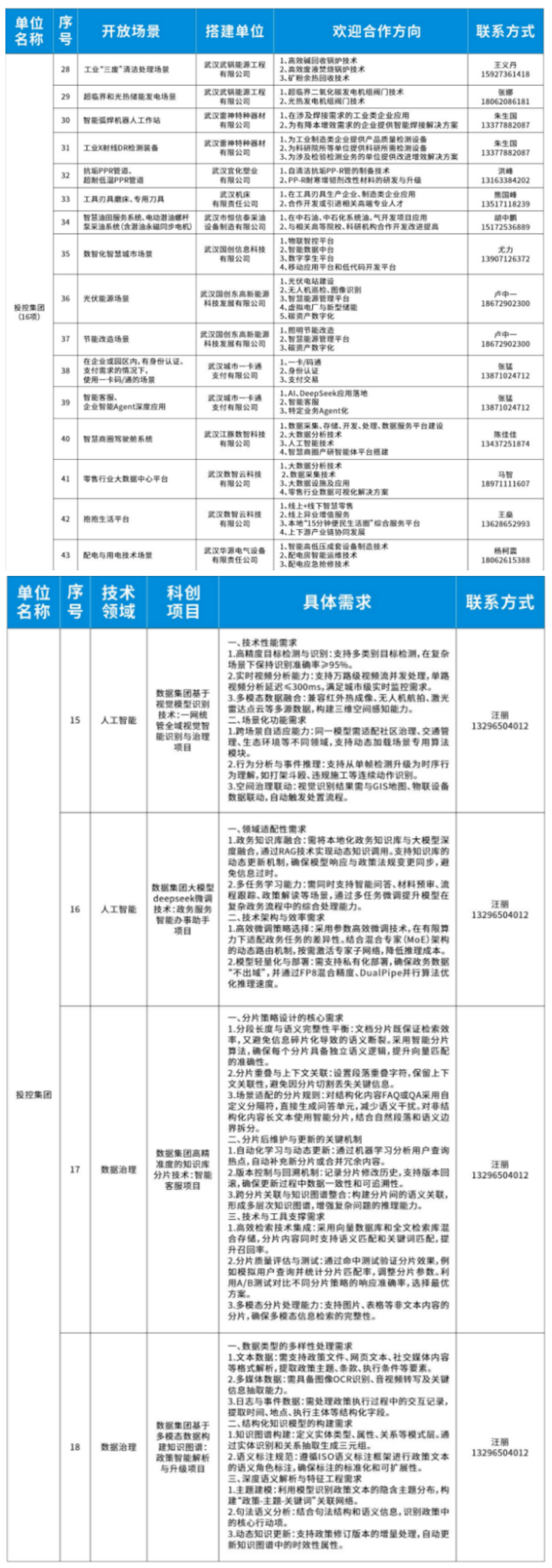 乐动·LDSports(中国)体育官方网站