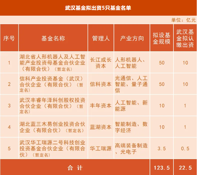 乐动·LDSports(中国)体育官方网站