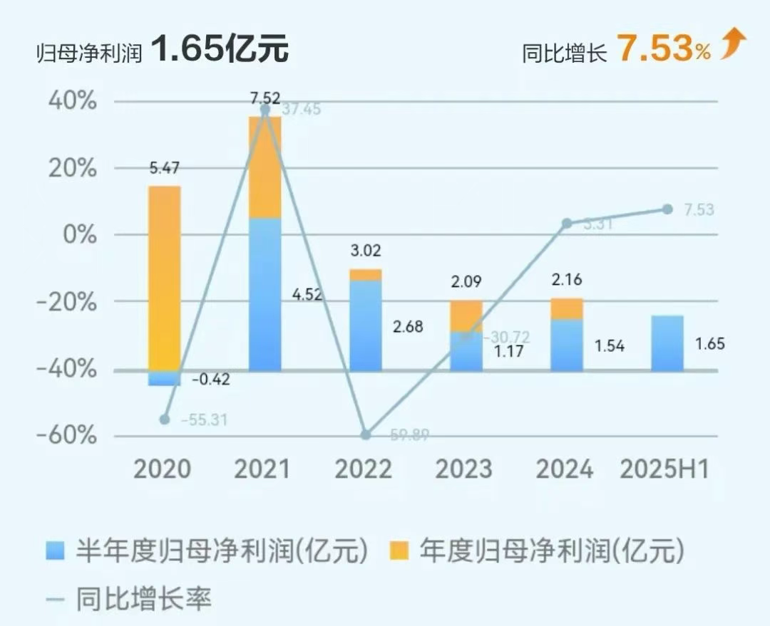 乐动·LDSports(中国)体育官方网站